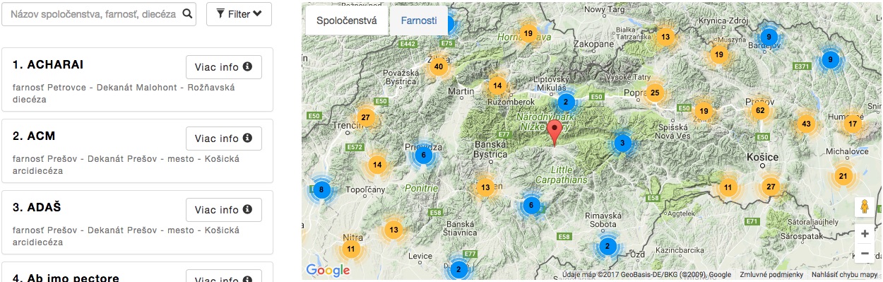 Mapa spoločenstiev